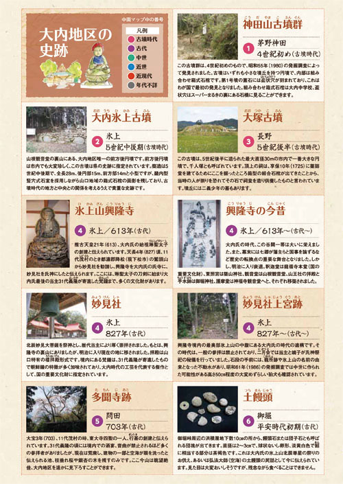 大内地区の史跡（1〜6）